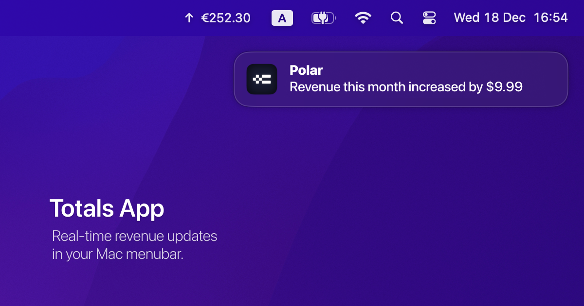 Totals Social Media Post Preview